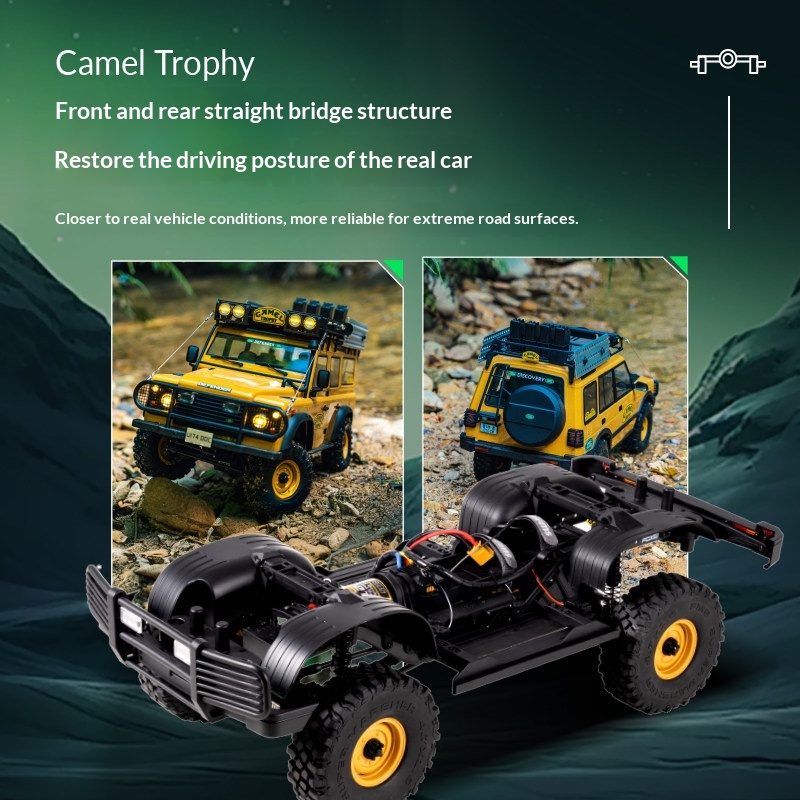 FCX10 รถบังคับวิทยุ 4WD รุ่นออ - Rc Hobby Land บทวิจารณ์และราคา
