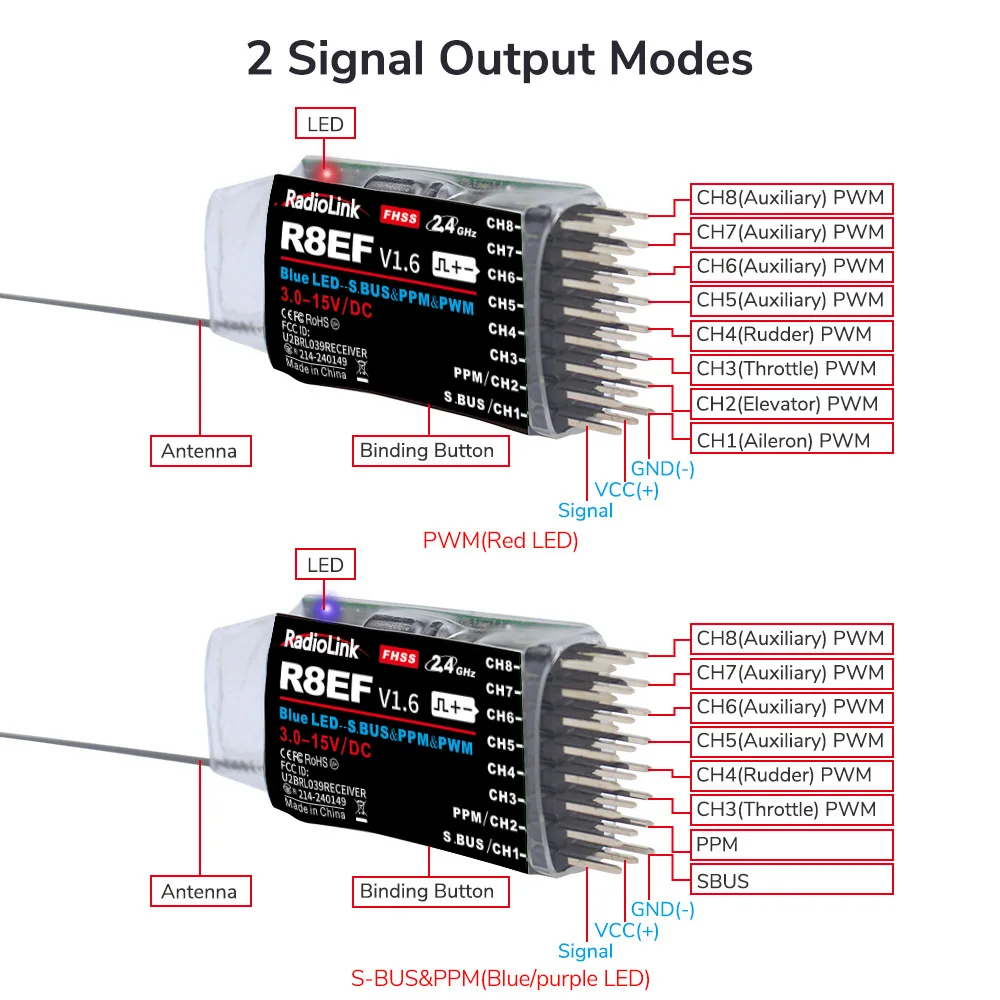 รีโมท Radiolink R8EF 2.4G 8 ช่ - Receiver Sbus 8Ch บทวิจารณ์และราคา